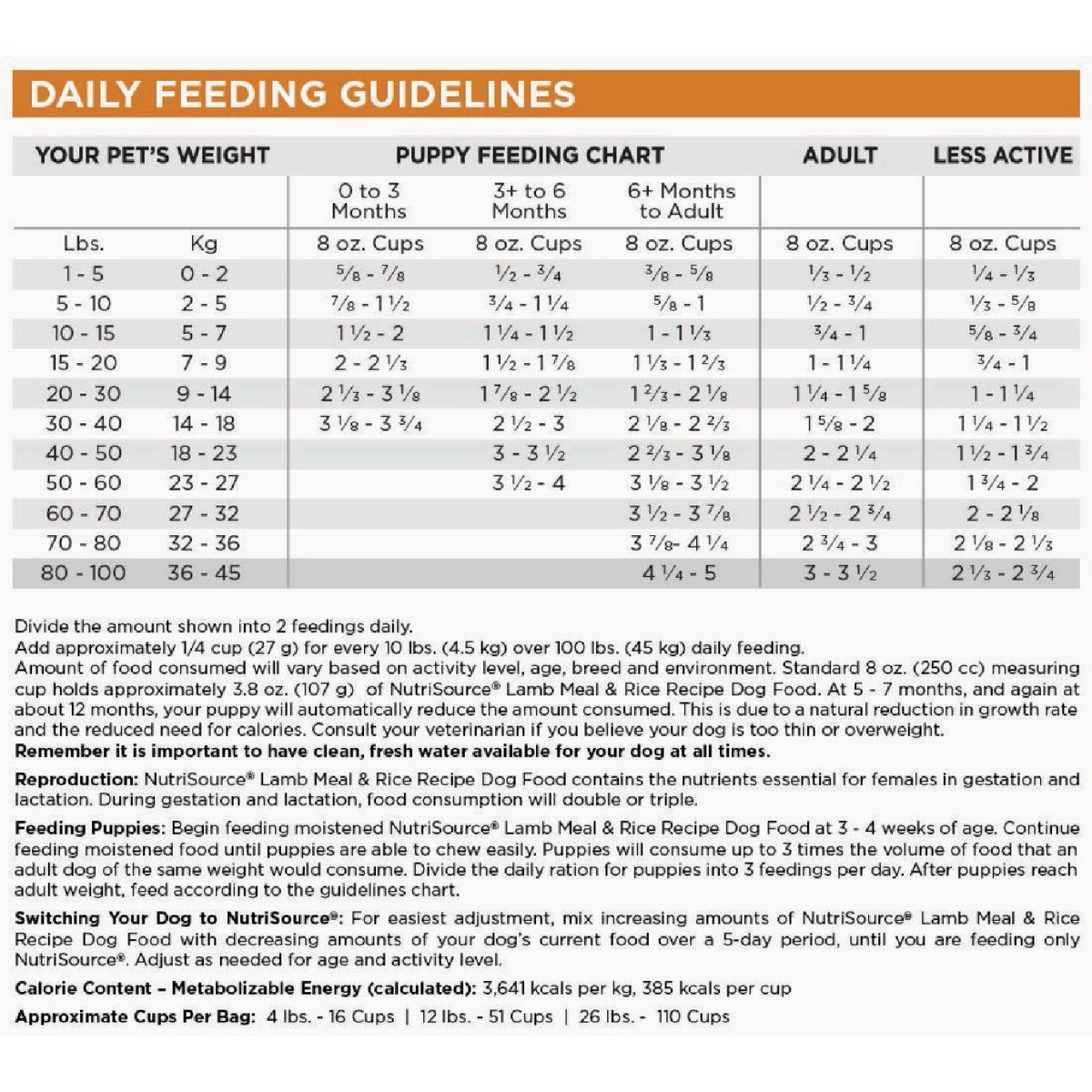 NutriSource 4 Lb. Lamb Meal & Rice Recipe Dog Food Image 2