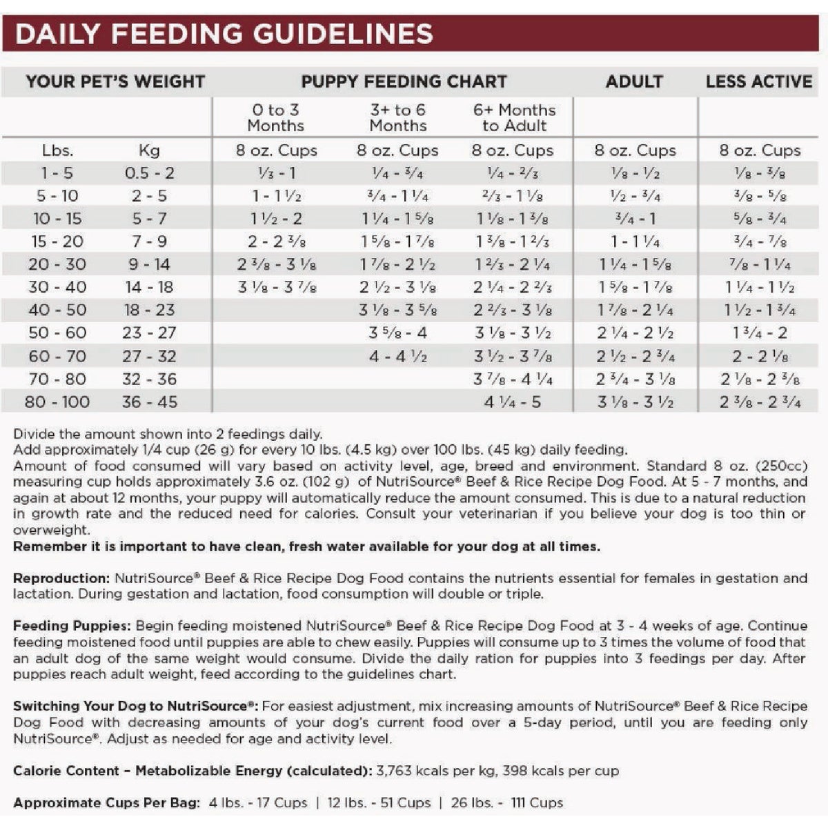 NutriSource 4 Lb. Beef & Rice Recipe Dog Food Image 3