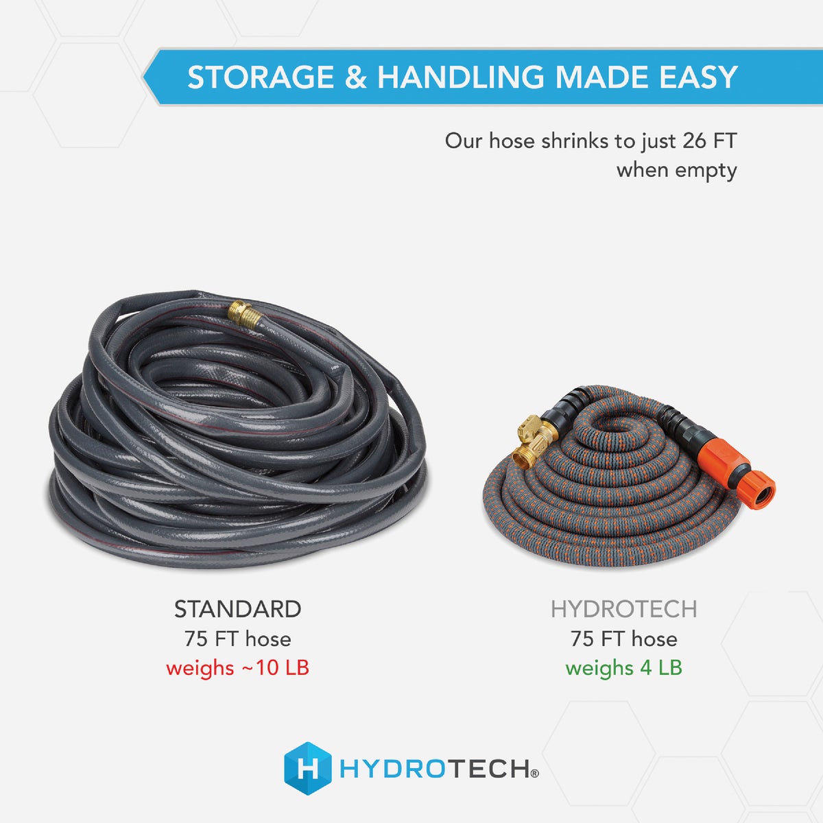 Hydrotech 5/8 In. x 75 Ft. Expandable Burst Proof Hose - Orange Image 4