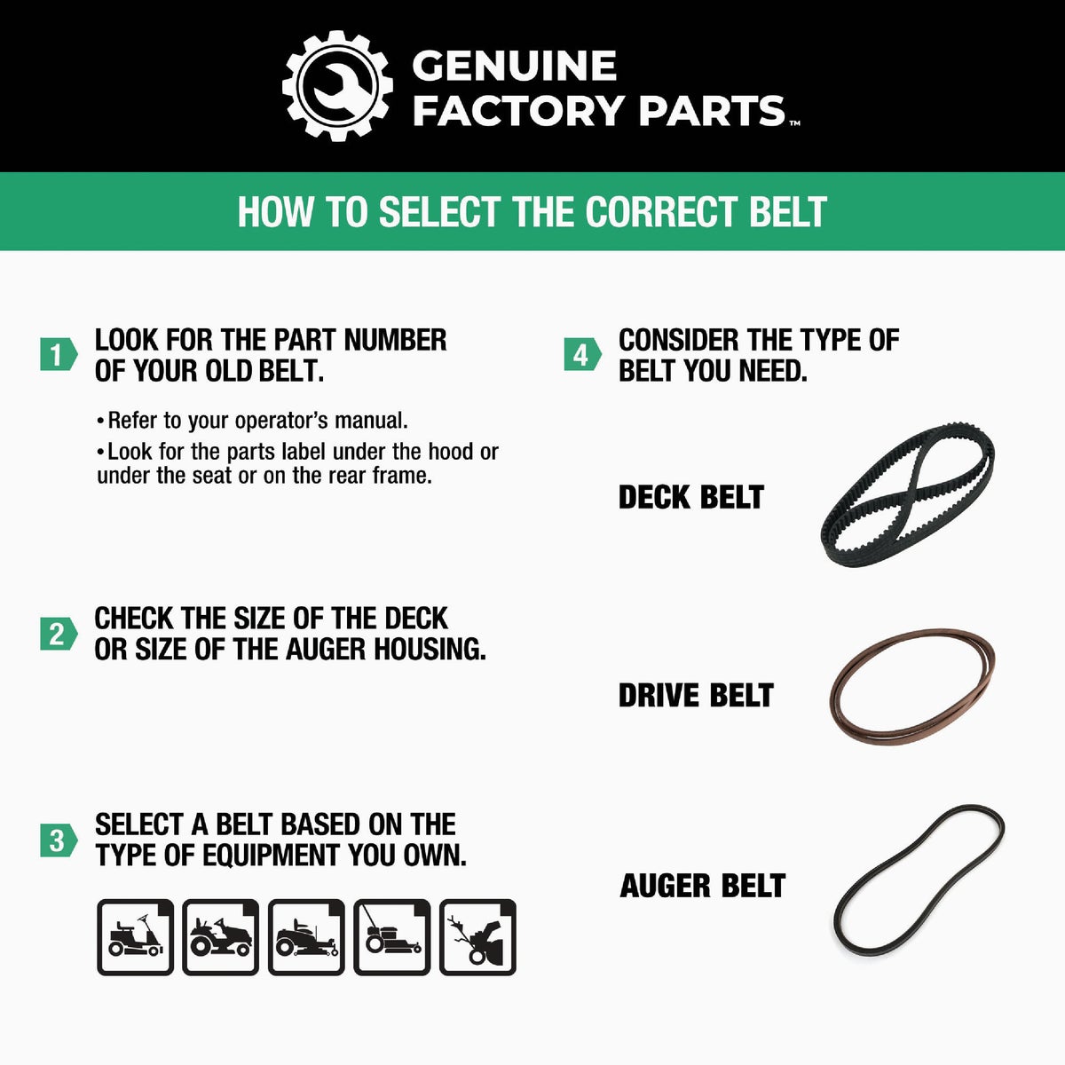 Genuine Factory Parts 30, 36, 38, 42 & 46 In. Deck Drive Belt for 6 & 7-Speed Lawn Tractors and Mini Riders Image 5
