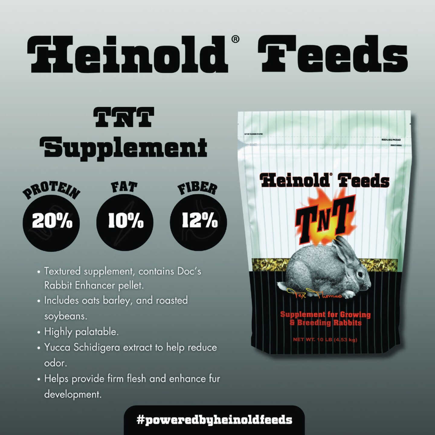 Heinold Feeds TNT 10 Lb. Rabbit Supplement Image 2