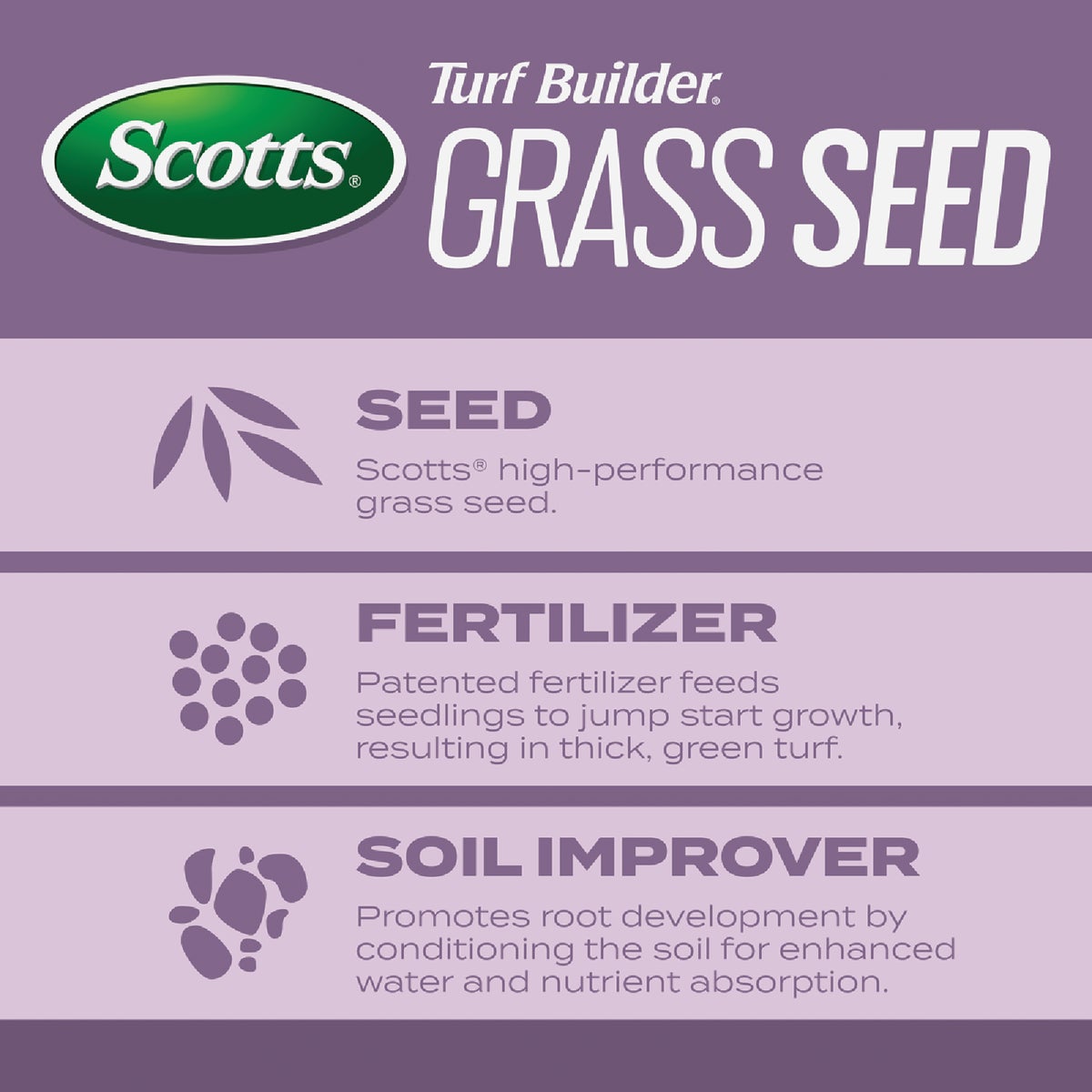 Scotts Turf Builder 5.6 Lb. 700 Sq. Ft. Perennial Ryegrass Mix Grass Seed, Fertilizer, and Soil Improver Combination Image 3