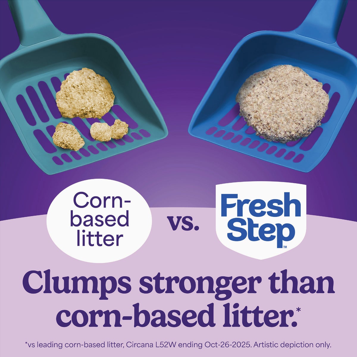 Fresh Step Odor Shield Gain 22 Lb. Multi Cat Clumping Litter with Febreze Freshness Image 3