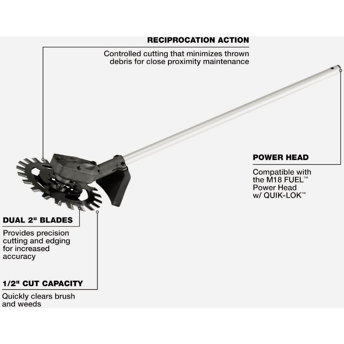 Milwaukee M18 Fuel Quik-Lok Reciprocator Attachment Image 2
