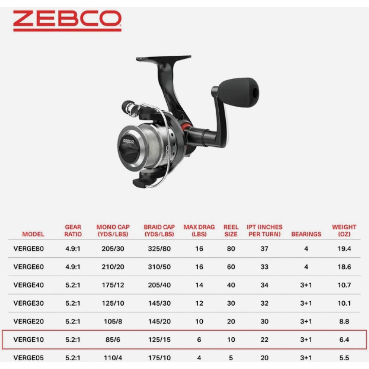 Zebco Verge Size 10 15 Lb. Spinning Fishing Reel Image 5