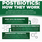 NutriSource Come-Pooch-a 12 Oz. Turkey Bone Broth Recipe Image 3