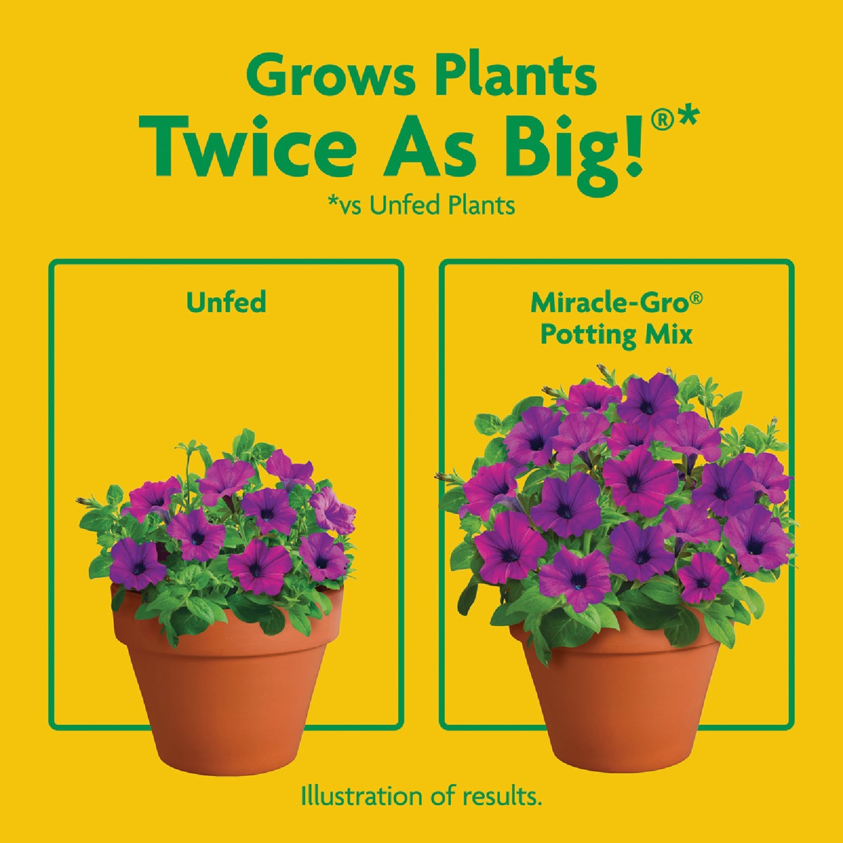 Miracle-Gro 16 Qt. Potting Mix Image 5