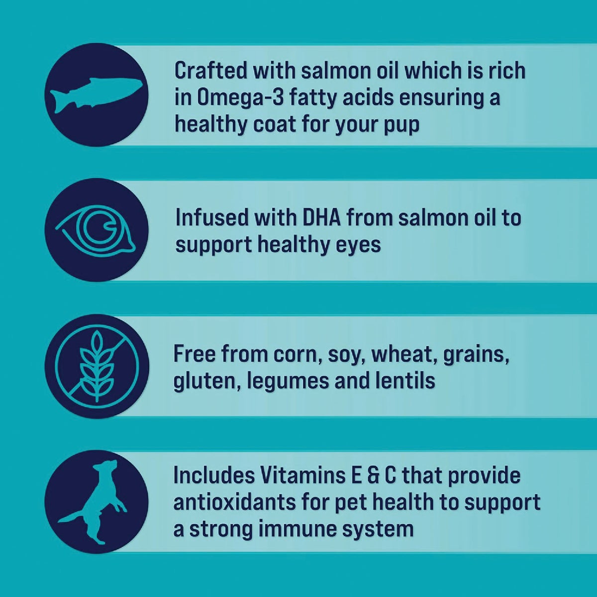 Stewart Shine 4 Oz. Freeze-Fried Salmon & Sweet Potato Dog Treat Image 5