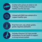 Stewart Shine 4 Oz. Freeze-Fried Salmon & Sweet Potato Dog Treat Image 5