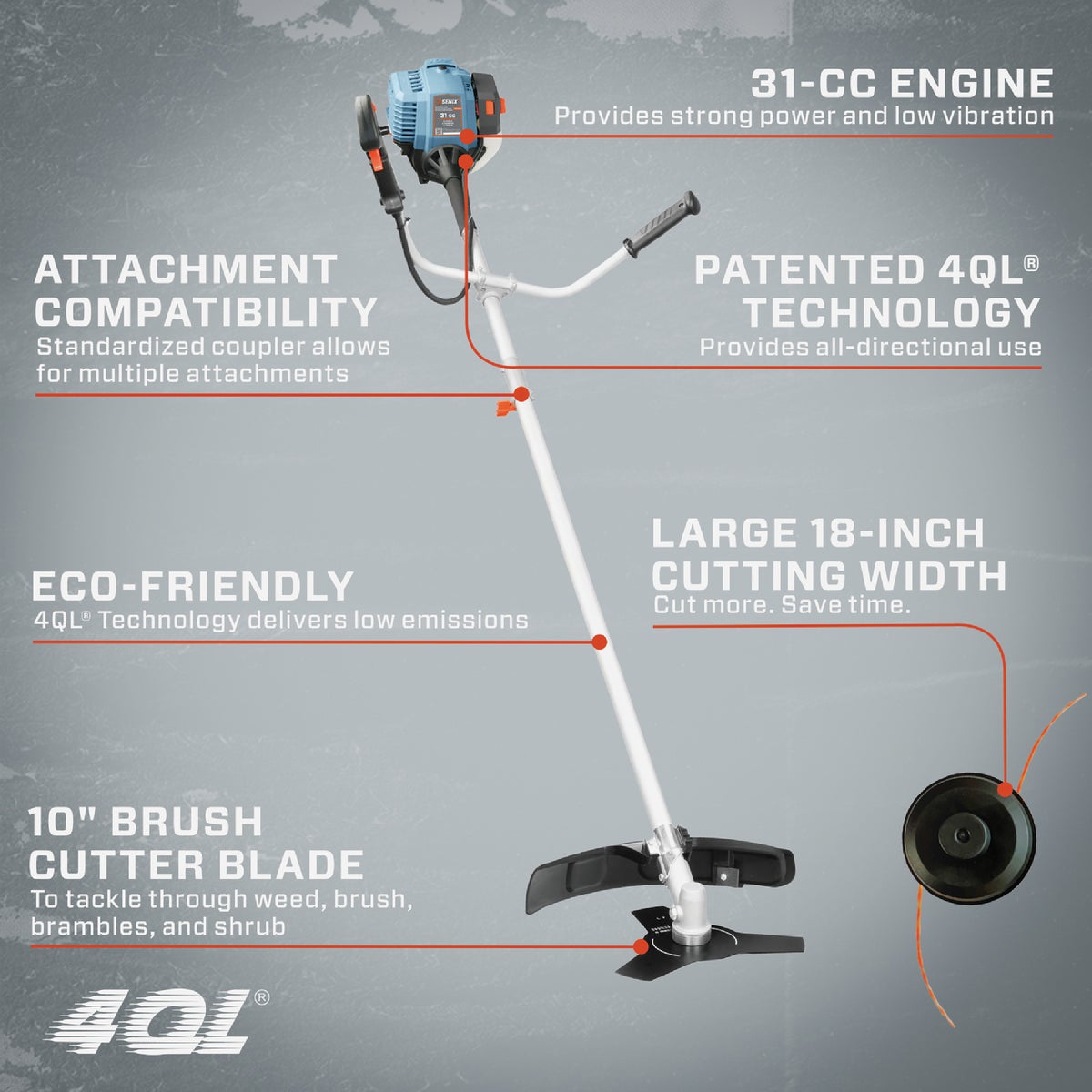 Senix 4QL 31cc 4-Cycle Gas Powered 10 In. Brush Cutter and 17.7 In. String Trimmer Image 2