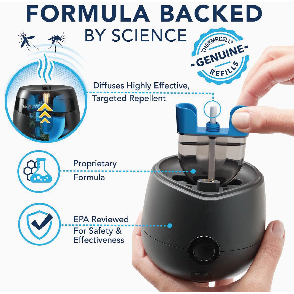 Thermacell 36 Hr. Rechargeable Mosquito Repellent Refill Image 5