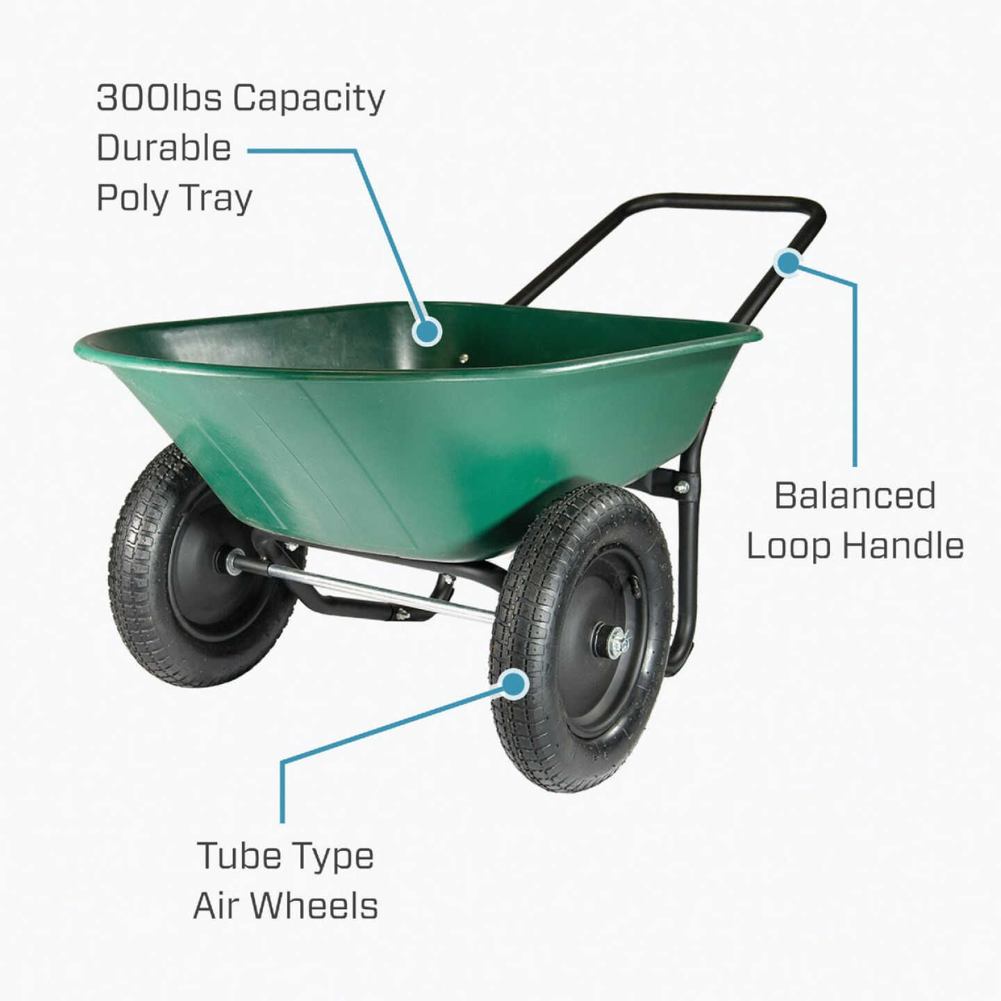 Marathon 5 Cu. Ft. Poly Wheelbarrow Image 3