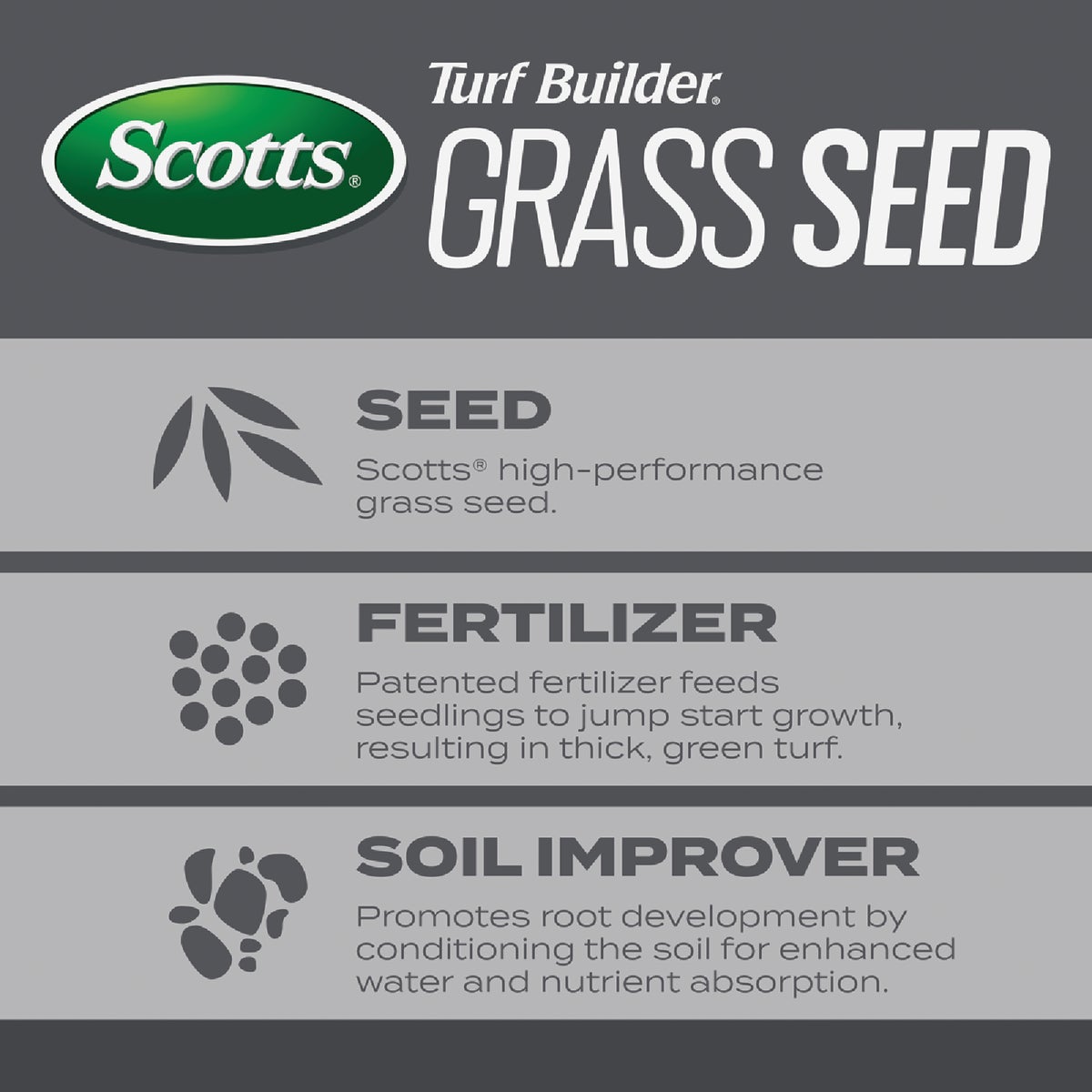 Scotts Turf Builder 2.4 Lb. 200 Sq. Ft. Pacific Northwest Mix Grass Seed, Fertilizer, and Soil Improver Combination Image 3