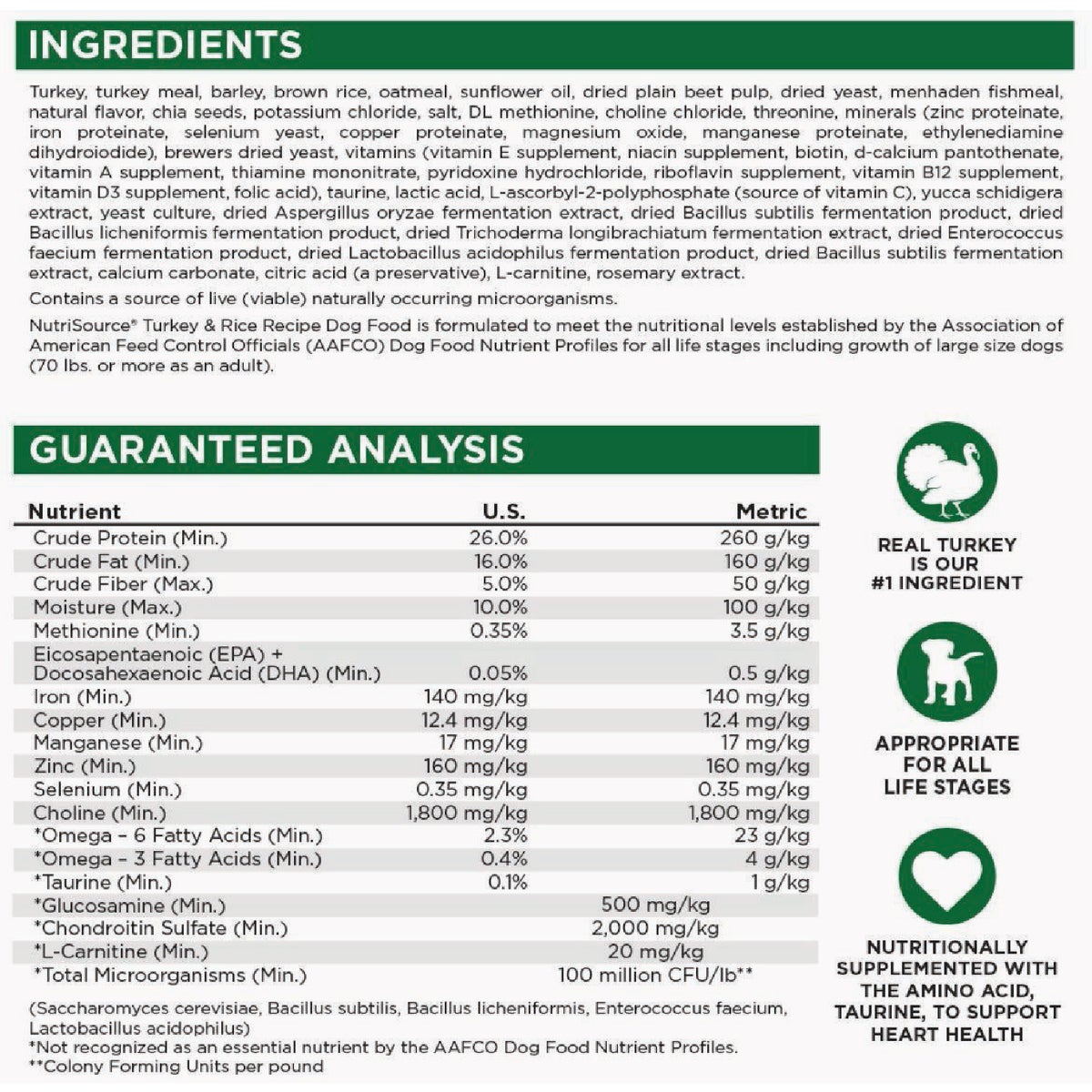 NutriSource 4 Lb. Turkey & Rice Recipe Dog Food Image 2
