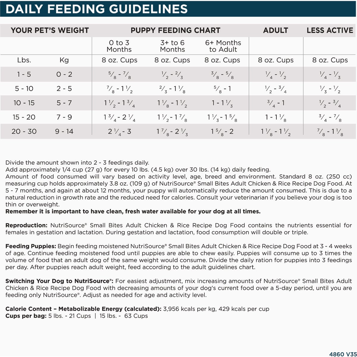 NutriSource 4 Lb. Chicken & Rice Recipe Small Bites Dog Food Image 6