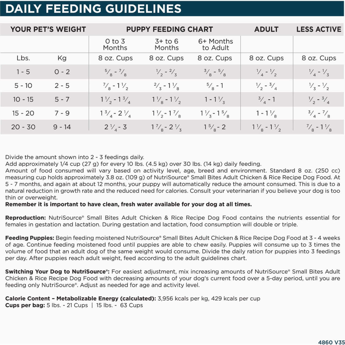 NutriSource 4 Lb. Chicken & Rice Recipe Small Bites Dog Food Image 6