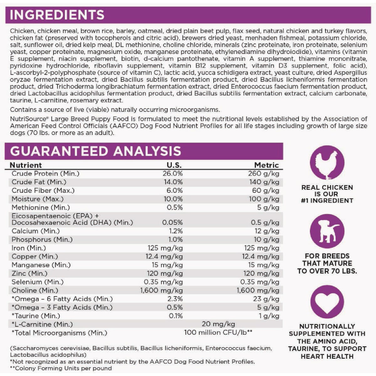 NutriSource 4 Lb. Chicken & Rice Large Breed Puppy Food Image 4