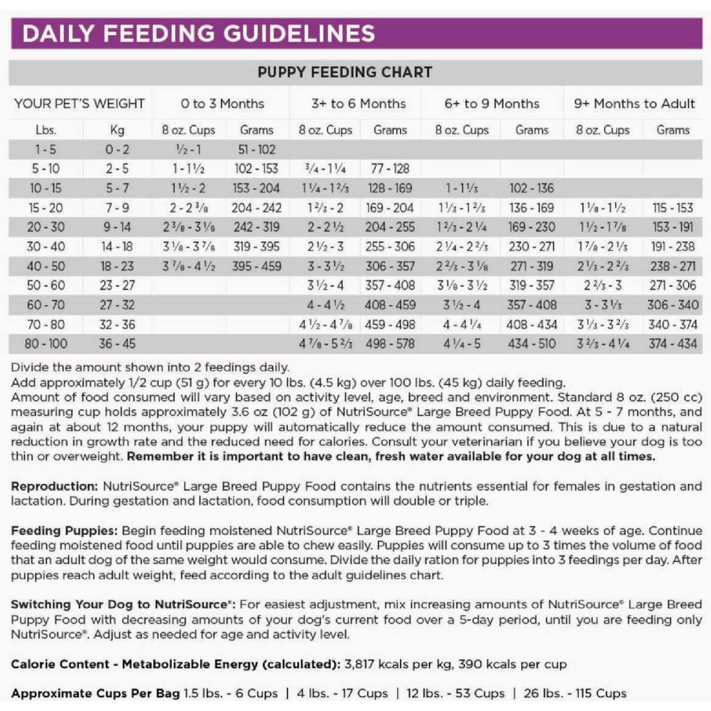 NutriSource 4 Lb. Chicken & Rice Large Breed Puppy Food Image 3