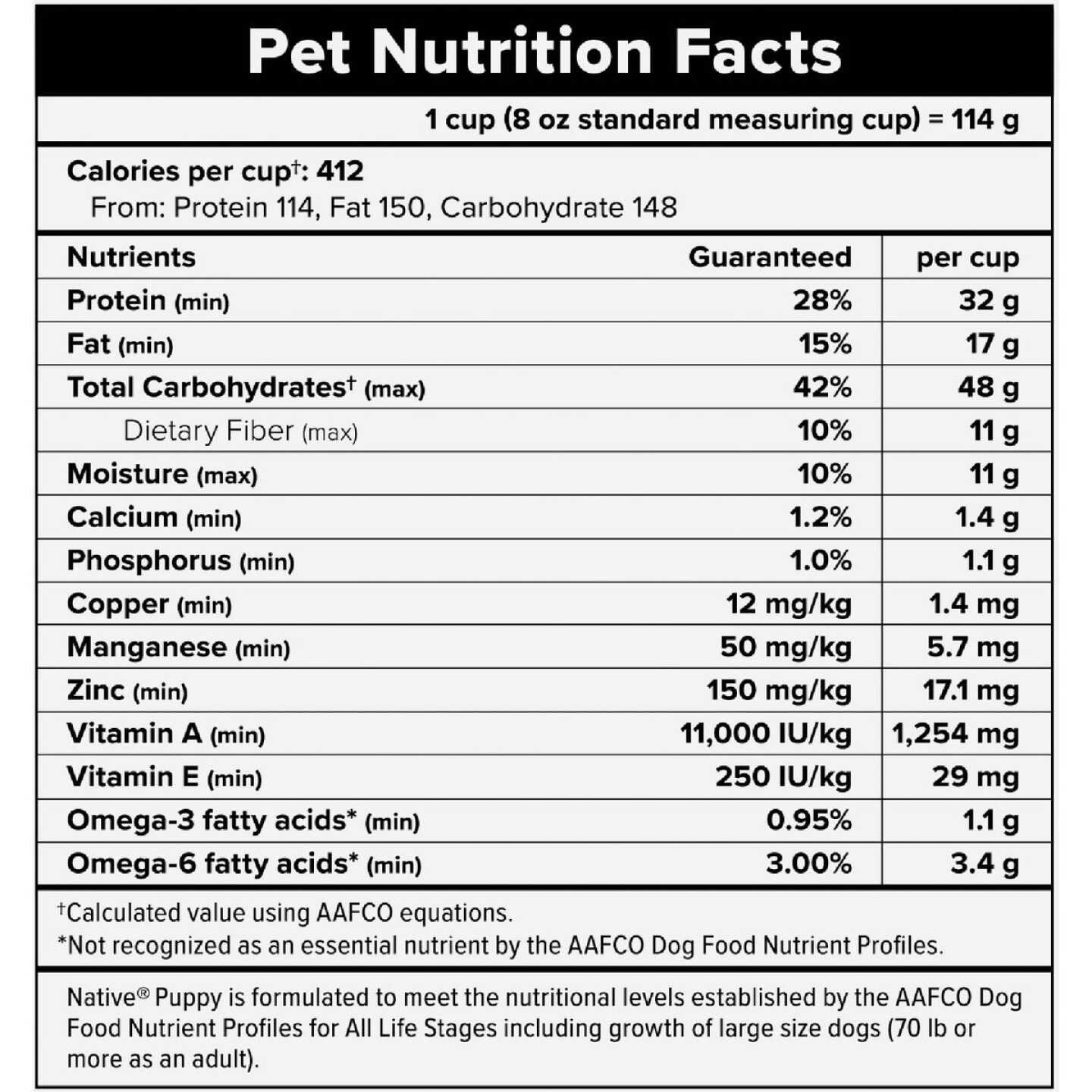 Native Puppy Performance Nutrition 40 Lb. Dry Dog Food Image 6