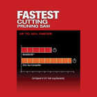 Milwaukee M18 FUEL HATCHET Brushless 8 In. Cordless Pruning Saw (Tool Only) Image 5