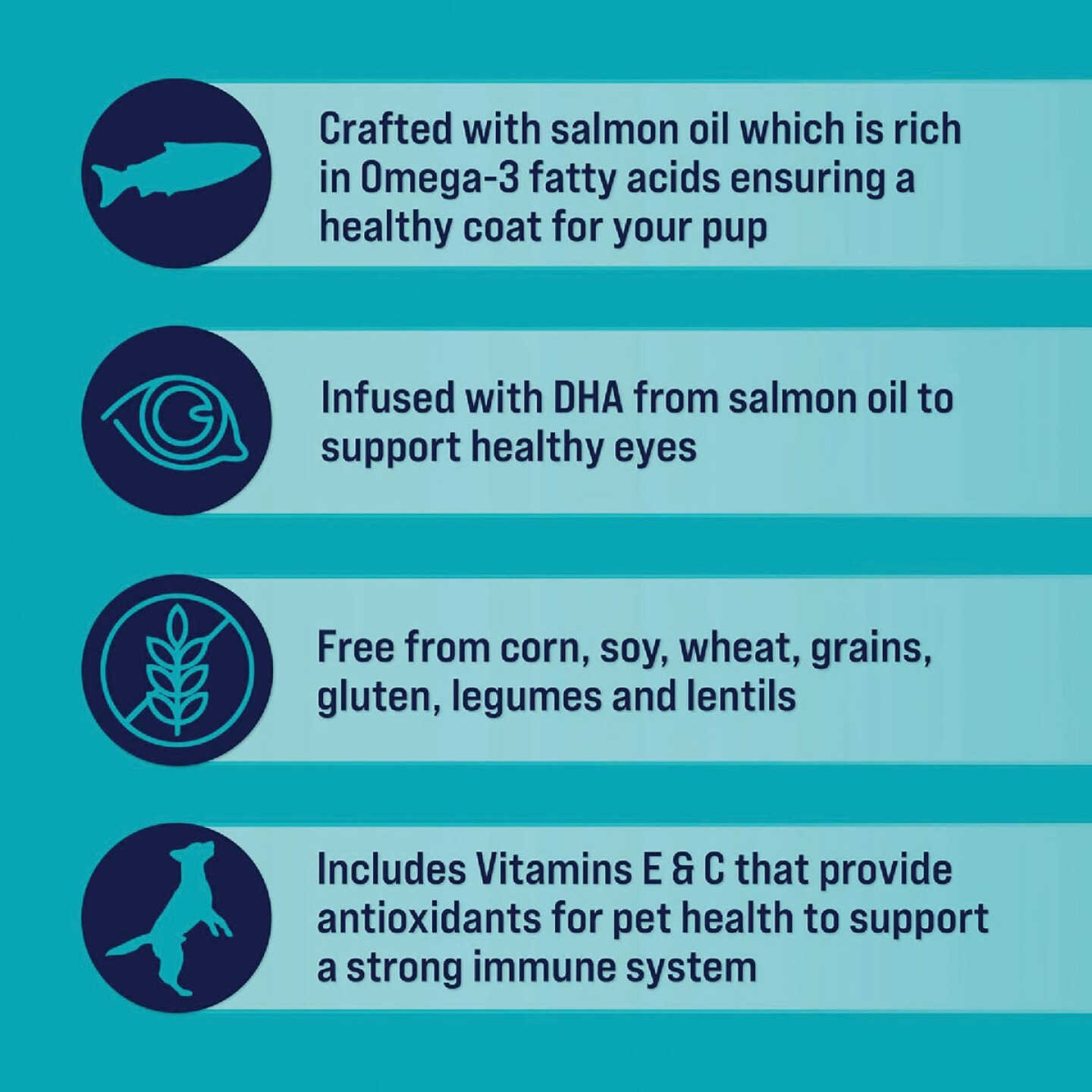 Stewart Shine 8 Oz. Freeze-Fried Salmon & Sweet Potato Dog Treat Image 5