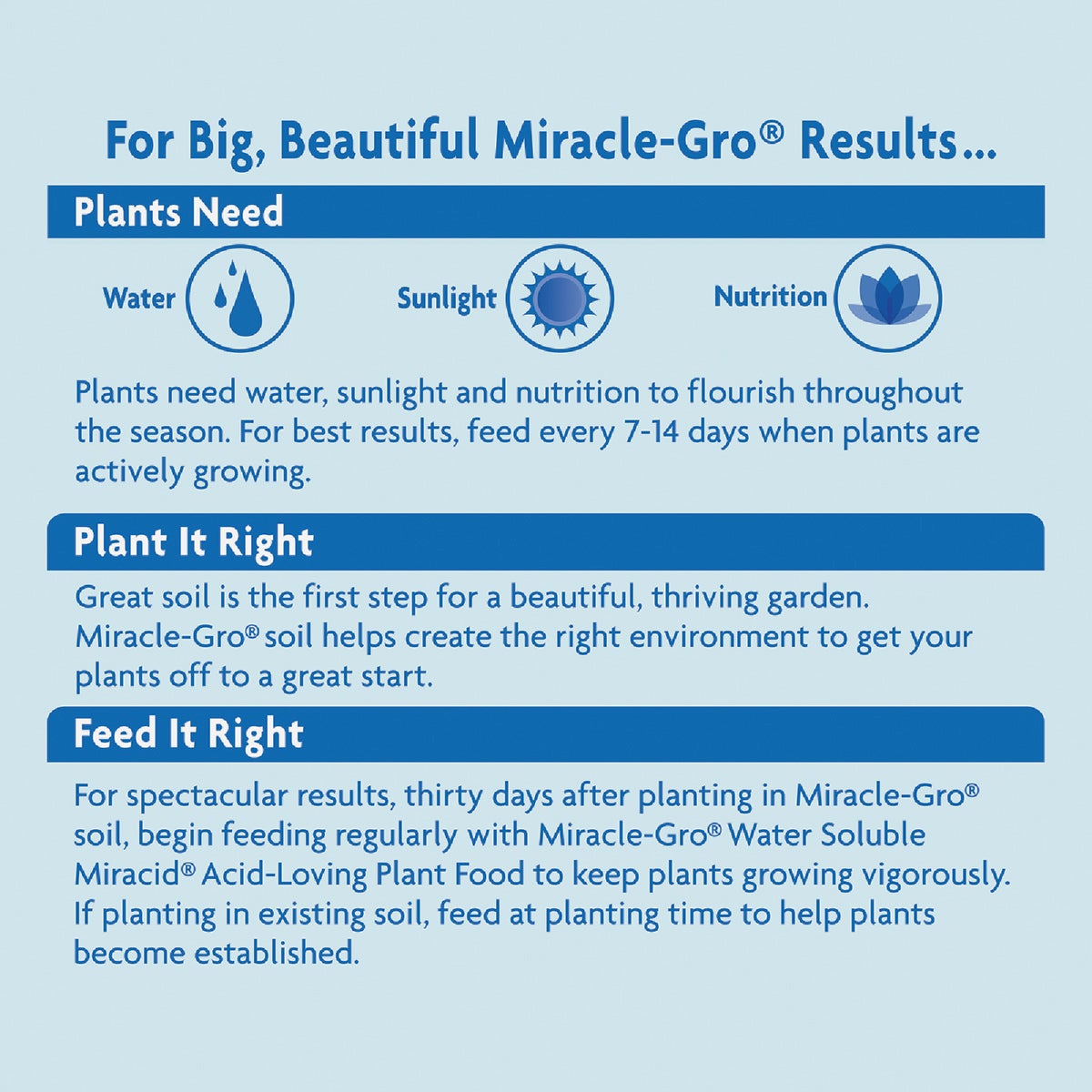 Miracle-Gro Miracid 4 Lb. Water Soluble Acid-Loving Plant Food Image 4