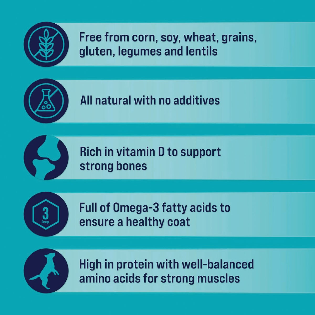 Stewart 2.75 Oz. Tub Wild Salmon Dog Treat Image 5