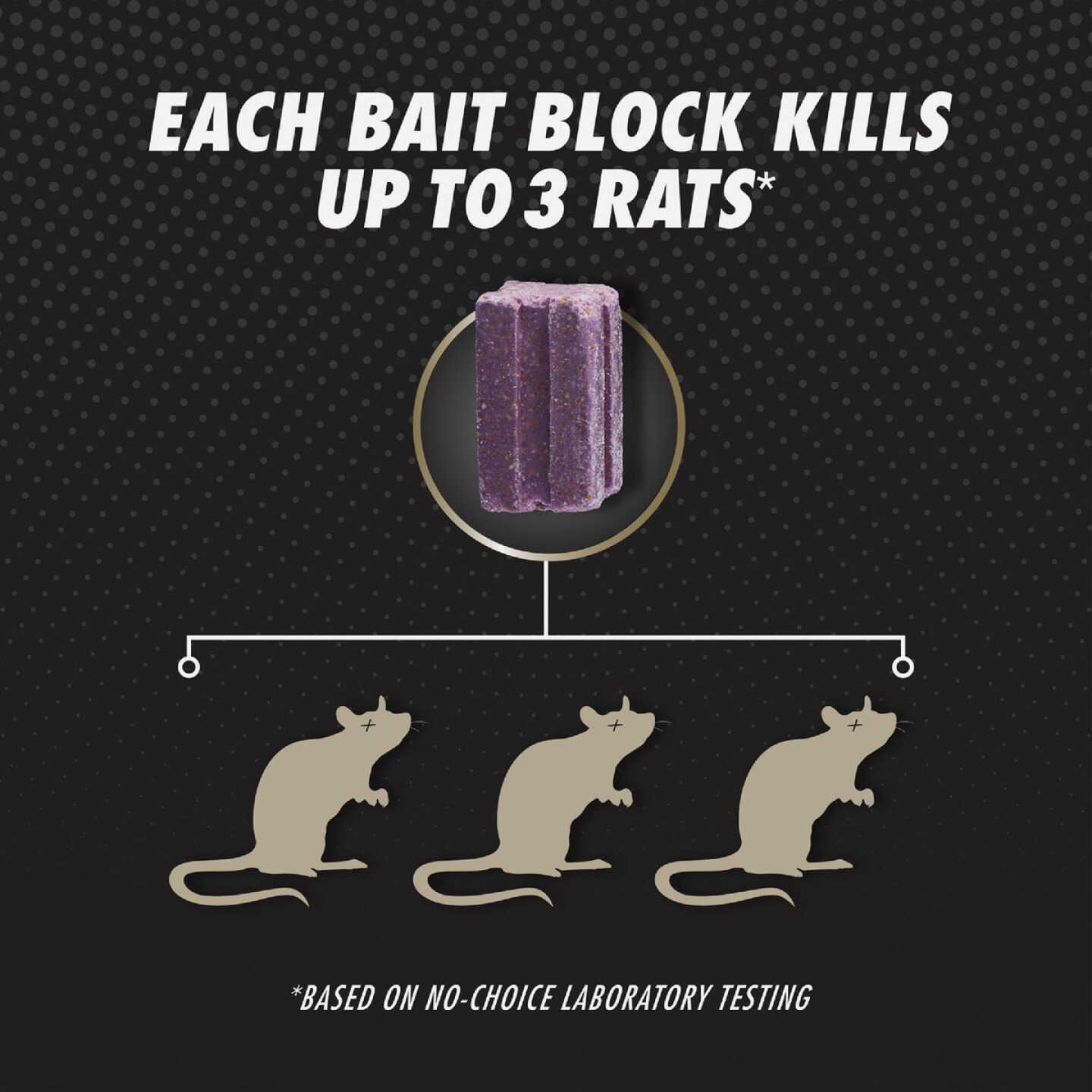 Tomcat Advanced Formula Refillable Rat & Mouse Bait Station - 12 Blocks Baits & 1 Refillable Station Image 2