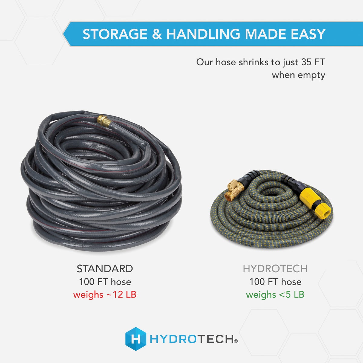 Hydrotech 5/8 In. x 100 Ft. Expandable Burst Proof Hose - Yellow Image 4