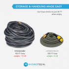 Hydrotech 5/8 In. x 100 Ft. Expandable Burst Proof Hose - Yellow Image 4