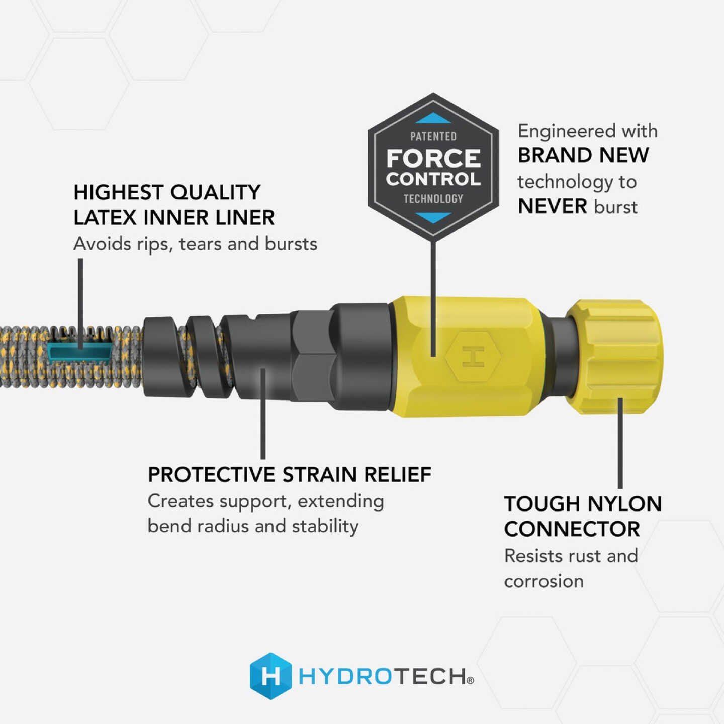 Hydrotech 5/8 In. x 100 Ft. Expandable Burst Proof Hose - Yellow Image 2