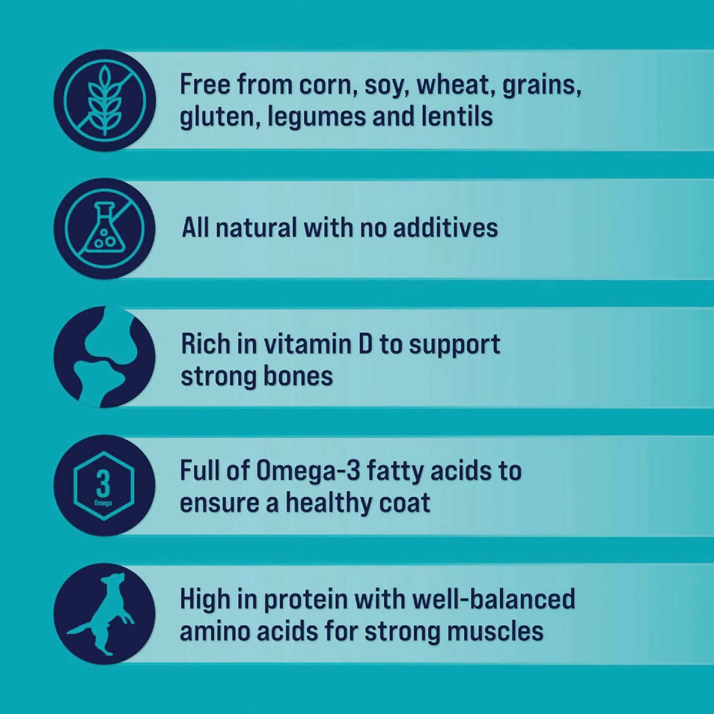 Stewart 9.5 Oz. Wild Salmon Dog Treat Image 5