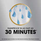 Roundup Dual Action 365 1.25 Gal. Exclusive Formula Refill Weed & Grass Killer Image 6