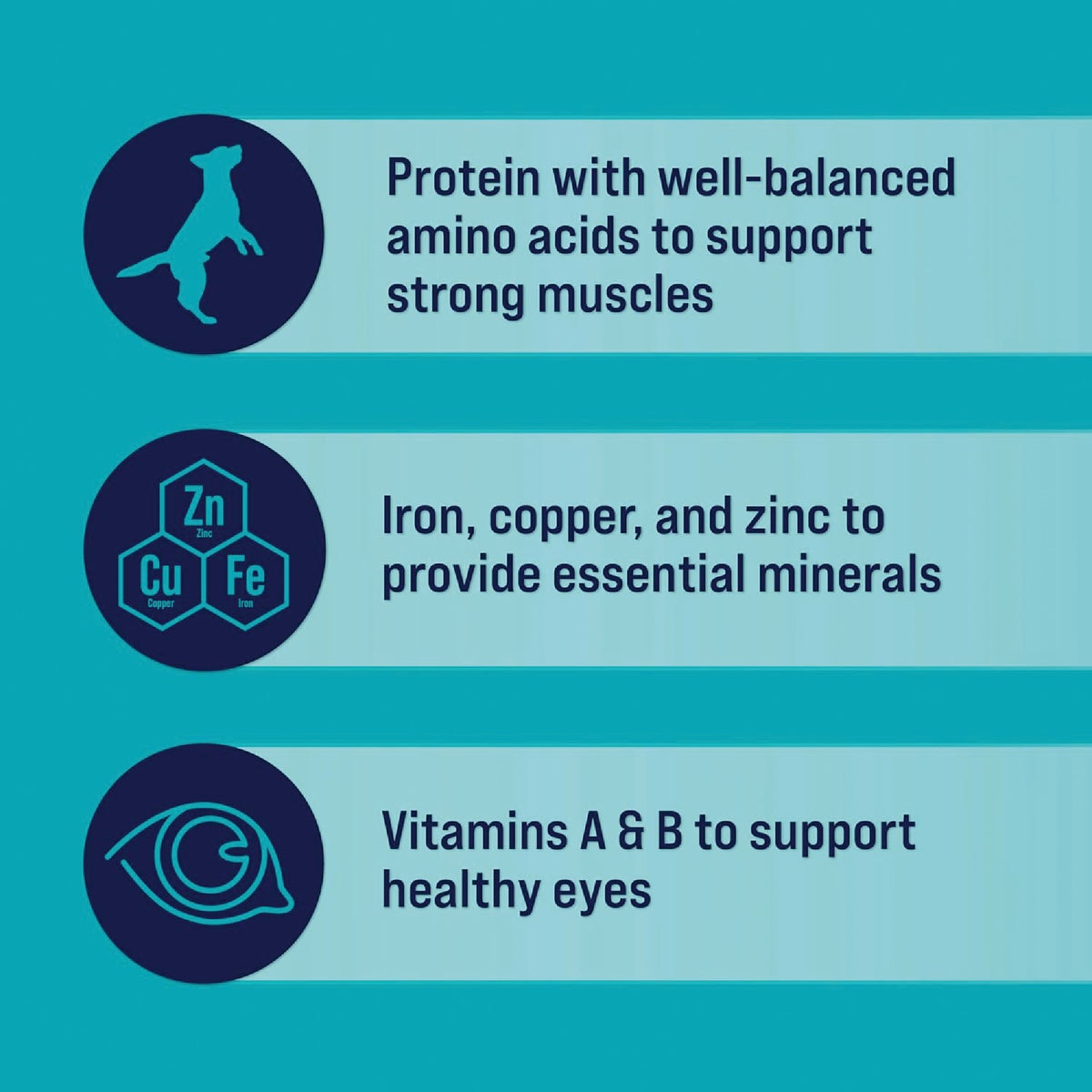 Stewart Supper Sprinkles 2.5 Oz. Beef Liver Dog Meal Topper Image 5