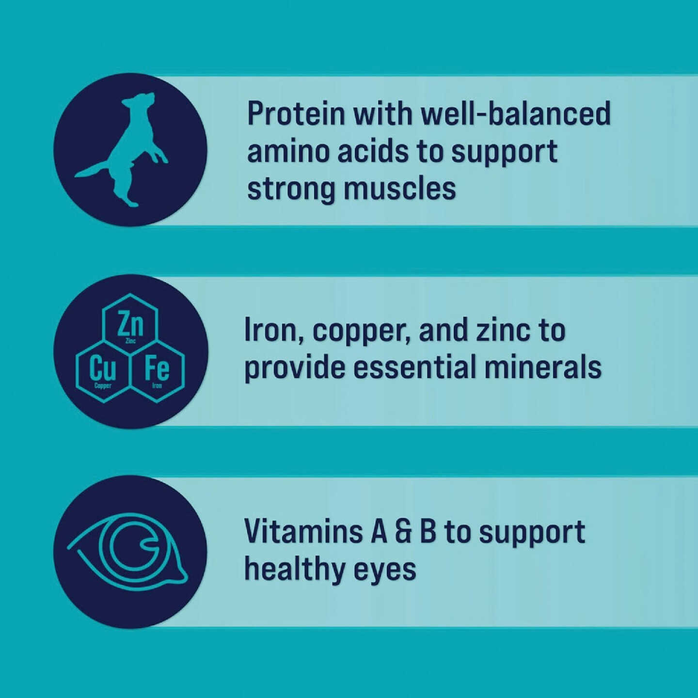 Stewart Supper Sprinkles 2.5 Oz. Beef Liver Dog Meal Topper Image 5