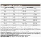 NutriSource 4 Lb. Chicken & Rice Recipe Senior Dog Food Image 2