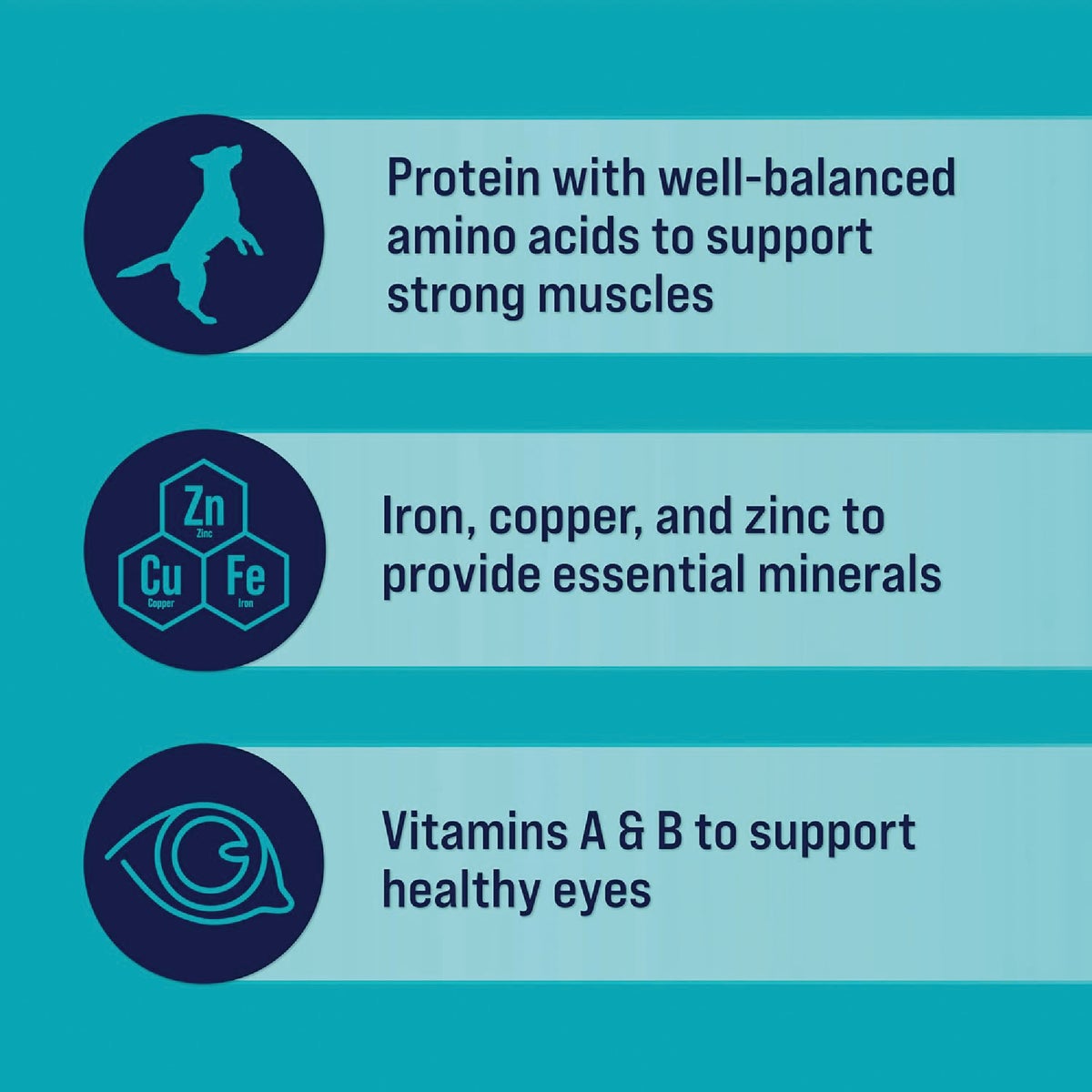 Stewart Supper Sprinkles 2.5 Oz. Chicken Liver Meat Topper Image 5
