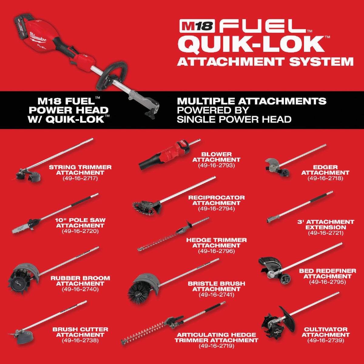 Milwaukee M18 FUEL QUIK-LOK String Trimmer (Tool Only) Image 3