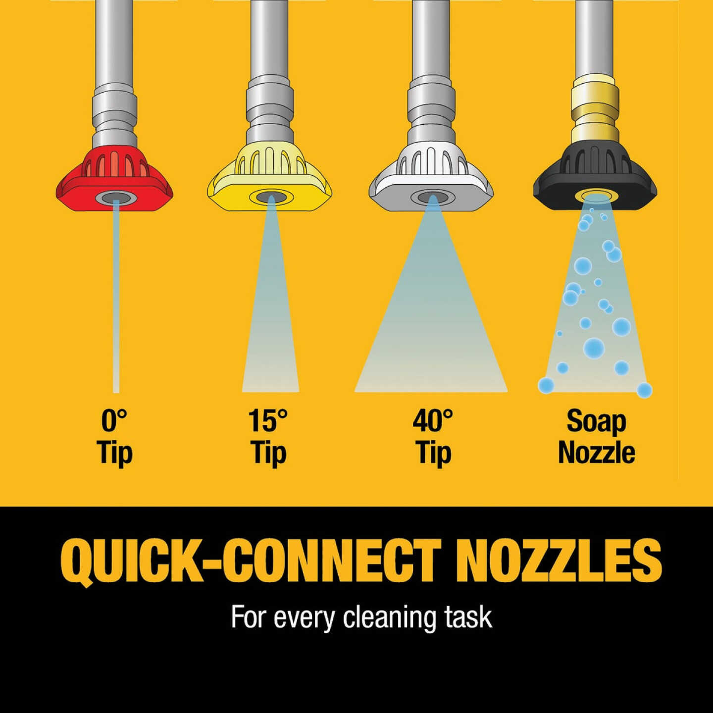 DEWALT 3400 PSI 2.5 GPM Gas Cold Water Pressure Washer with Manual Recoil + E-Start Engine Image 5