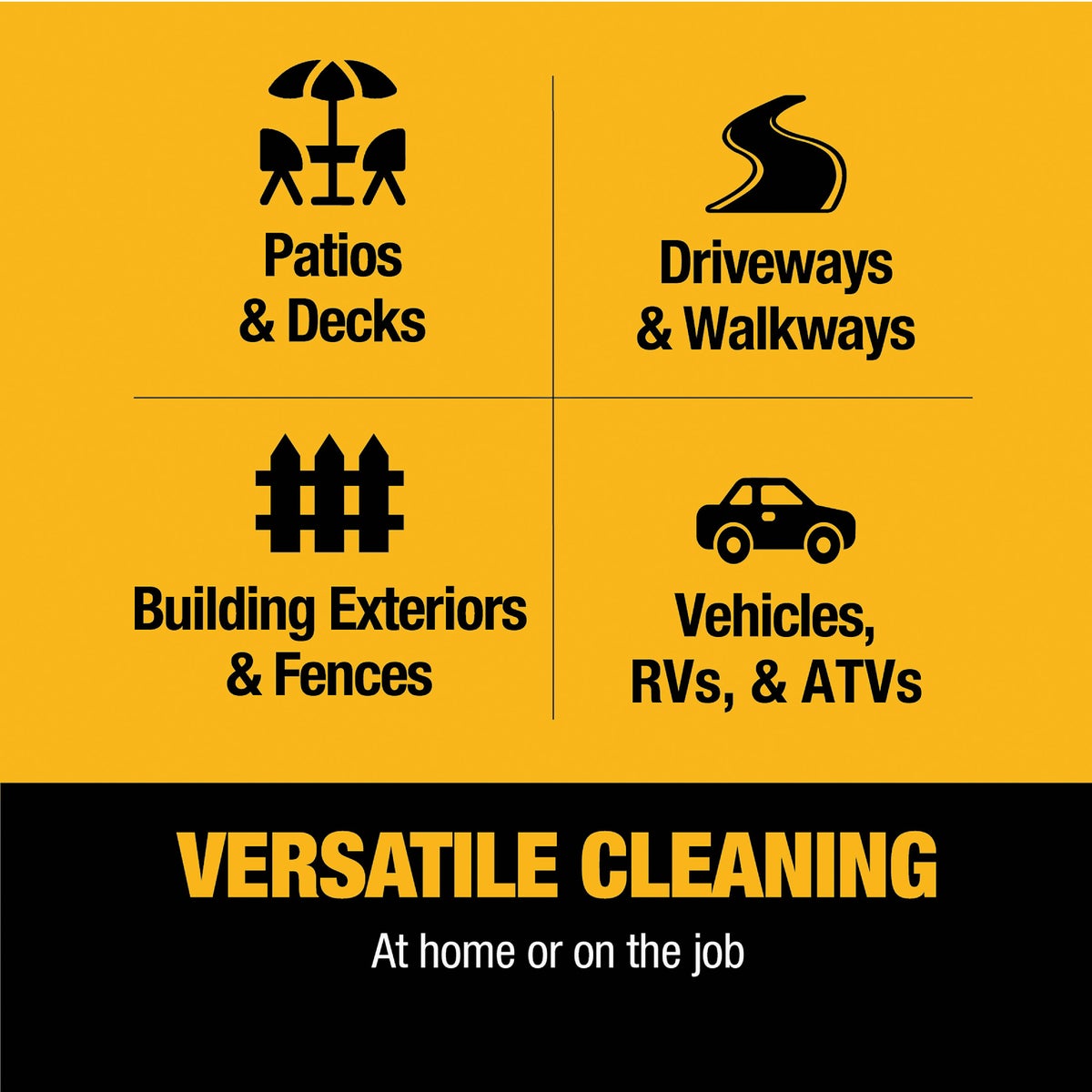 DEWALT 3400 PSI 2.5 GPM Gas Cold Water Pressure Washer with Manual Recoil + E-Start Engine Image 7