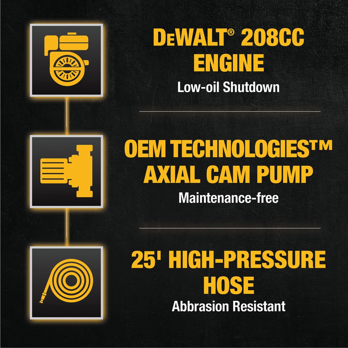 DEWALT 3400 PSI 2.5 GPM Gas Cold Water Pressure Washer with Manual Recoil + E-Start Engine Image 6