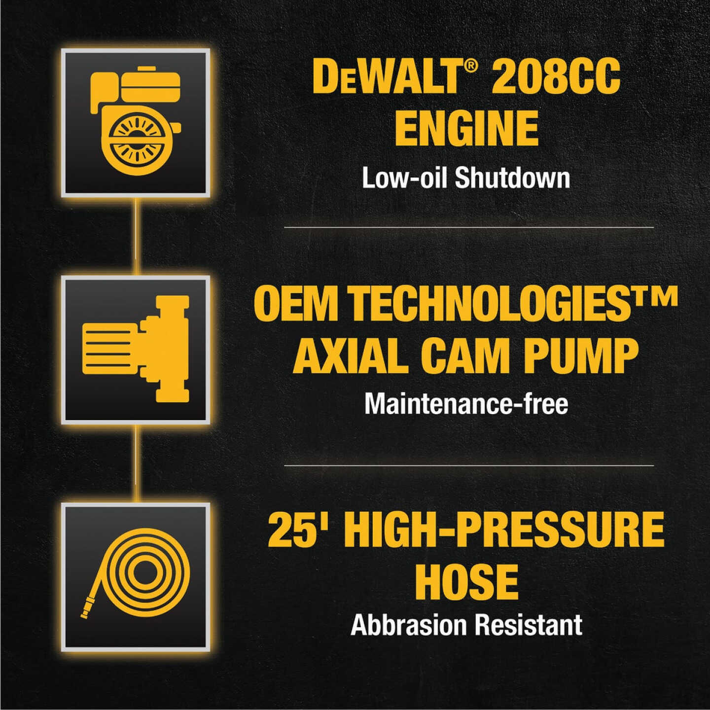 DEWALT 3400 PSI 2.5 GPM Gas Cold Water Pressure Washer with Manual Recoil + E-Start Engine Image 6