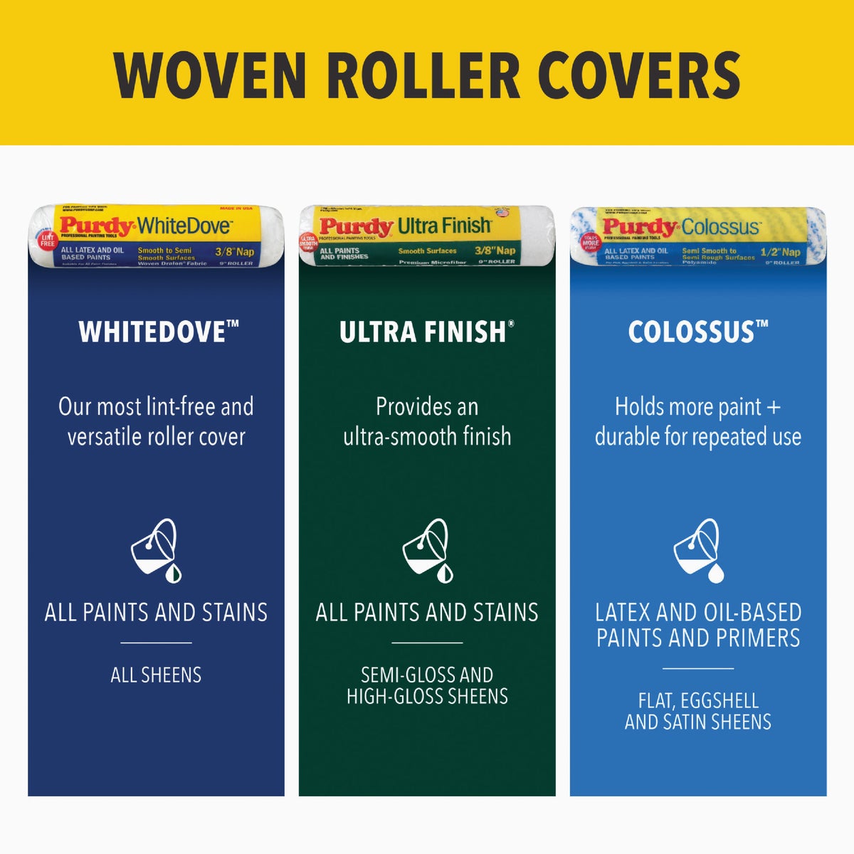 Purdy Colossus 9 In. x 1/2 In. Woven Fabric Roller Cover Image 4