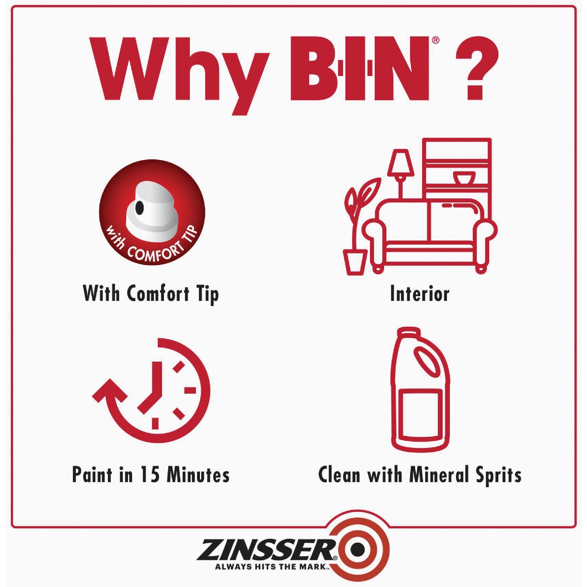 Zinsser B-I-N 13 Oz. Shellac-Base Primer Spray, White Image 5