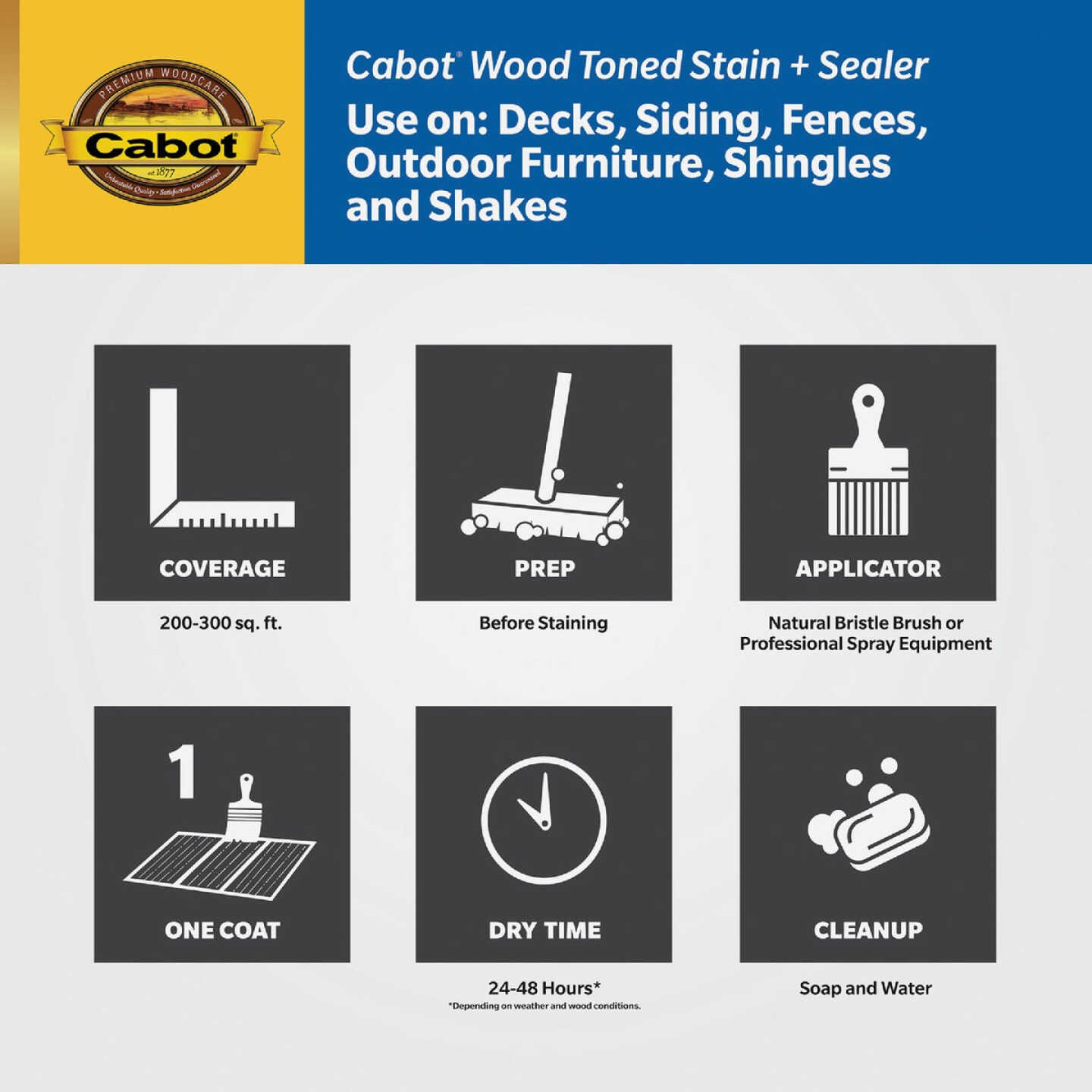 Cabot VOC Wood Toned Deck & Siding Exterior Stain & Sealer, 19200 Natural, 1 Gal. Image 3