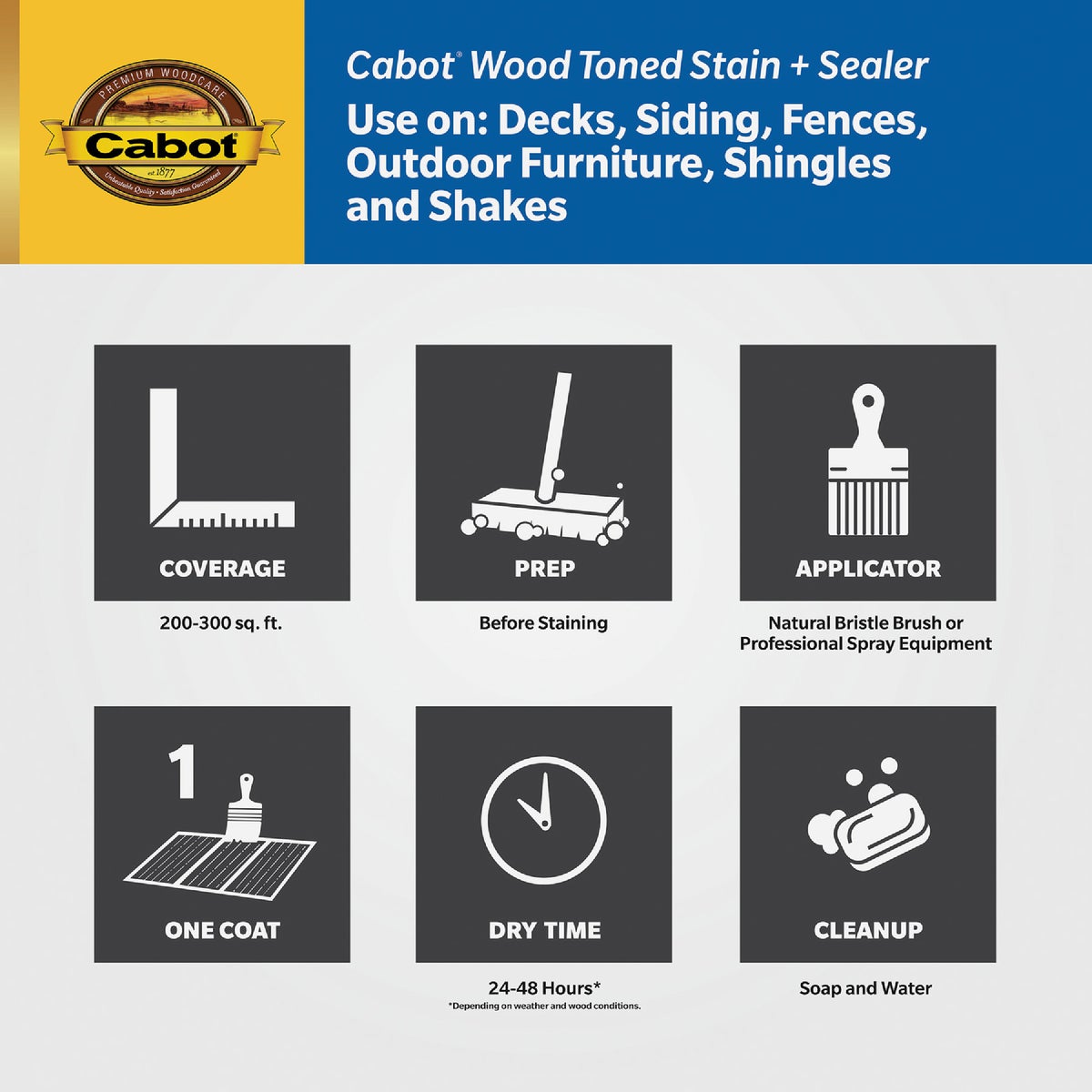 Cabot VOC Wood Toned Deck & Siding Exterior Stain & Sealer, 19205 Pacific Redwood, 1 Gal. Image 3