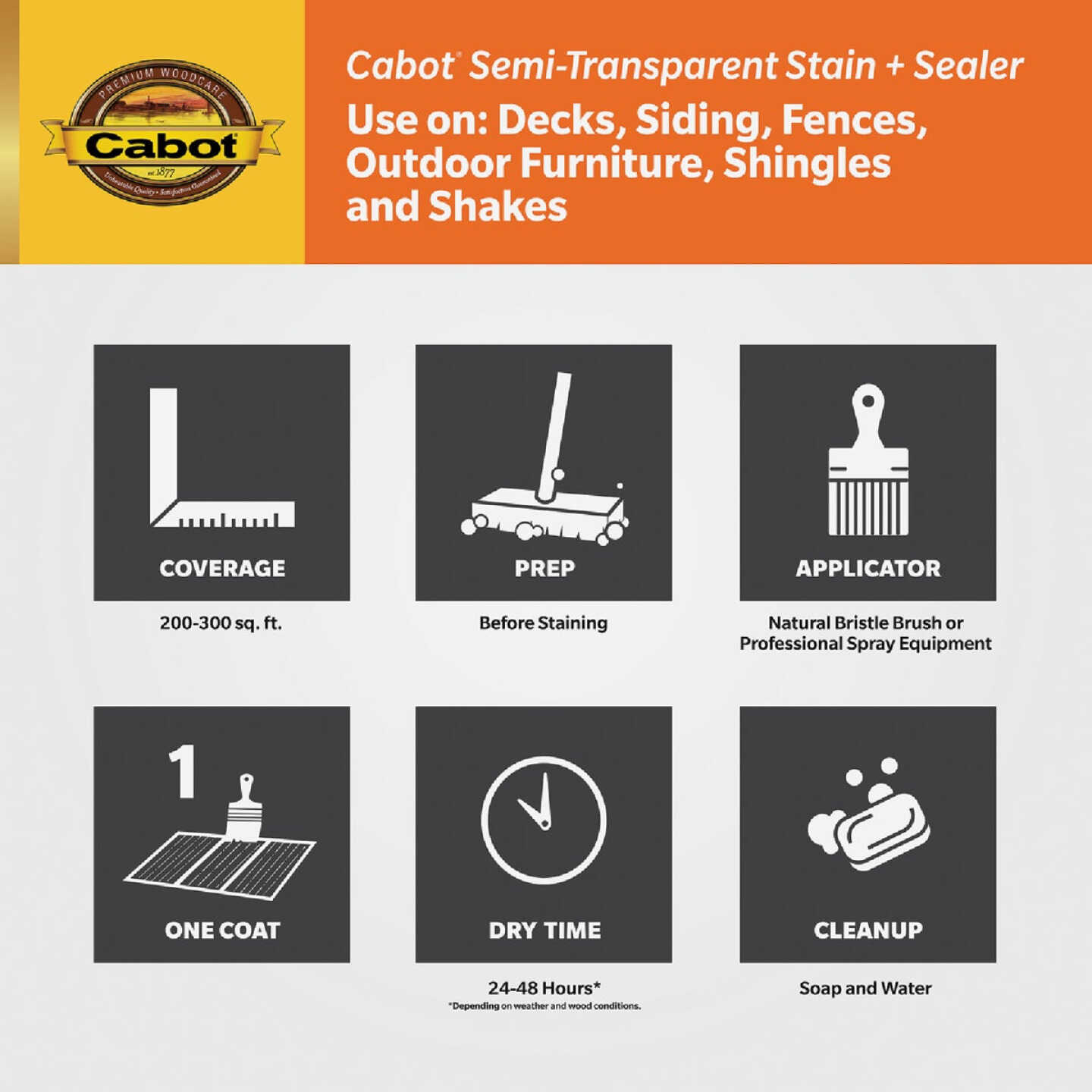 Cabot VOC Semi-Transparent Deck & Siding Exterior Stain, 16306 Neutral Base, 1 Gal. Image 3