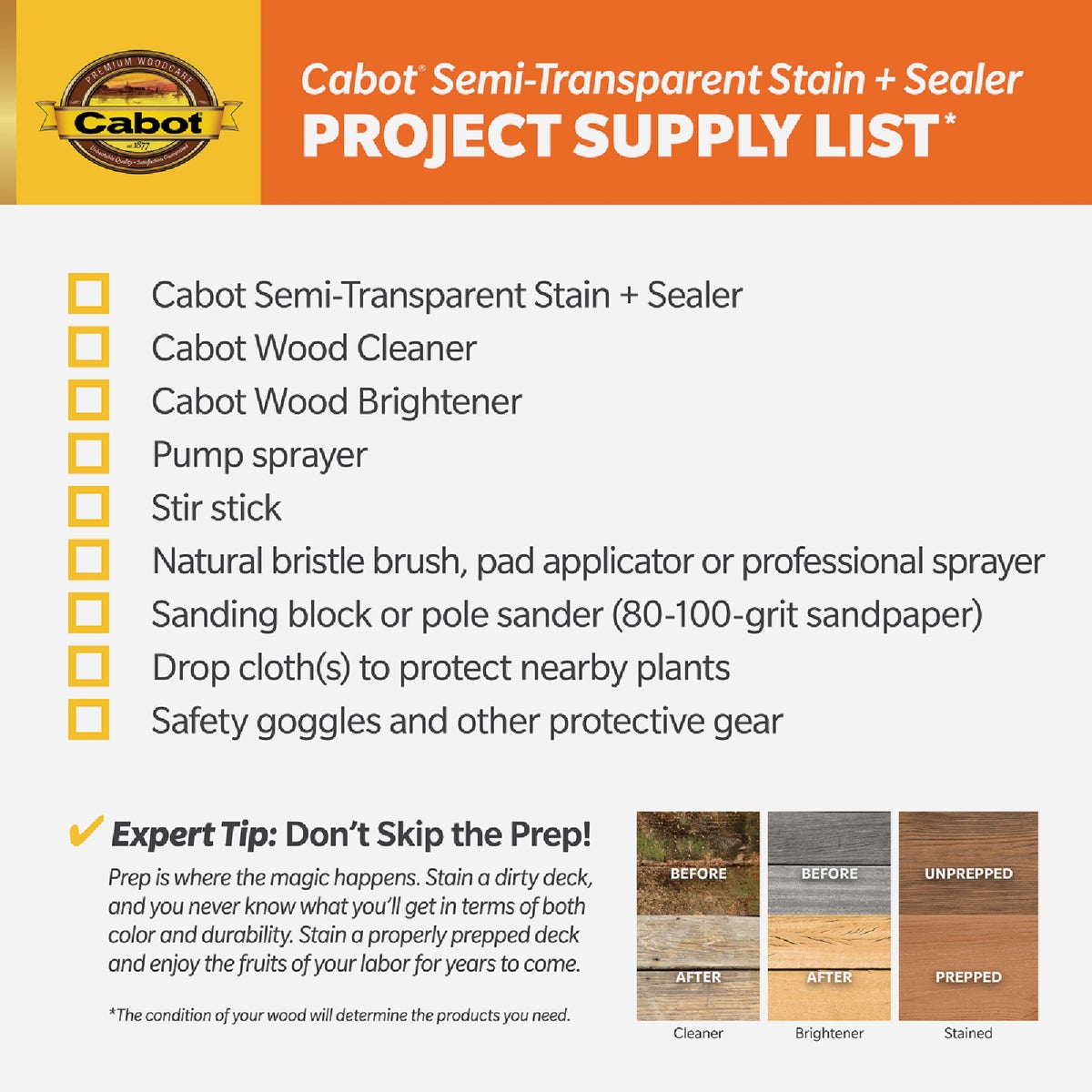 Cabot VOC Semi-Transparent Deck & Siding Exterior Stain, 16306 Neutral Base, 1 Gal. Image 5