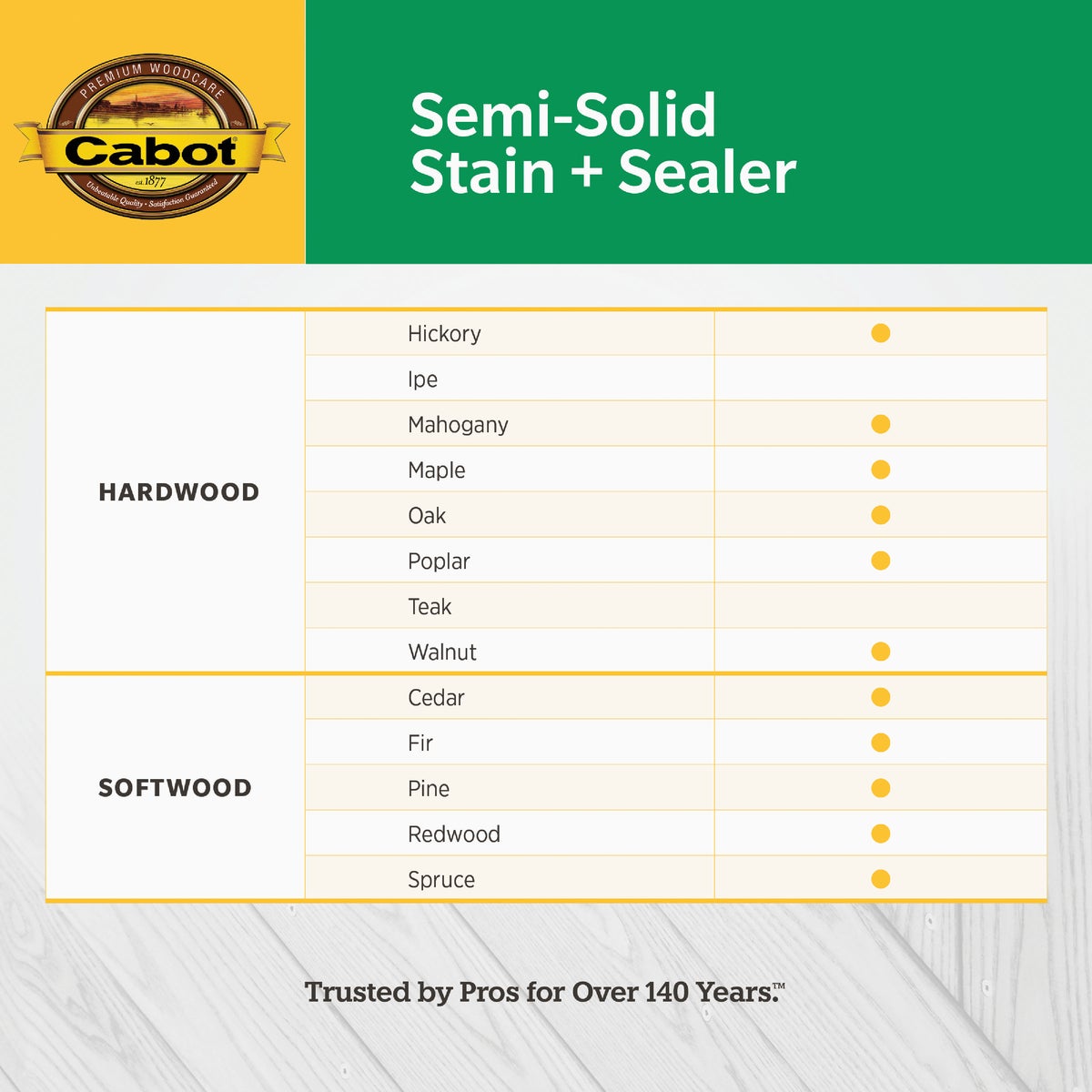 Cabot VOC Semi-Solid Stain + Sealer, 17406 Neutral Base, 1 Gal. Image 4