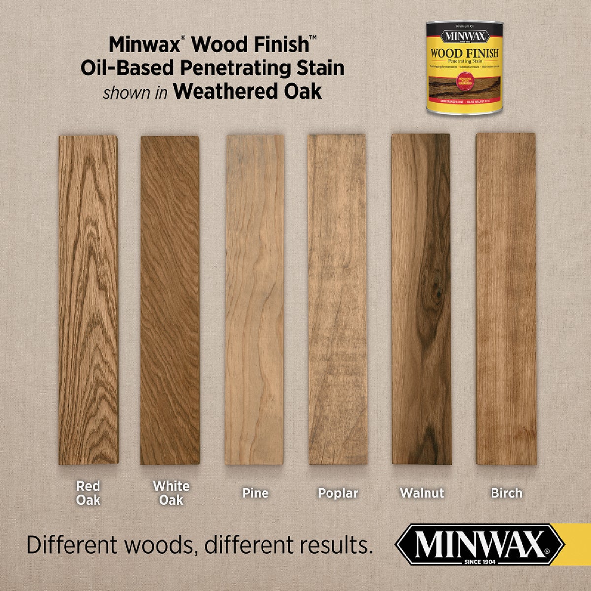 Minwax Wood Finish Penetrating Stain, Weathered Oak, 1/2 Pt. Image 2